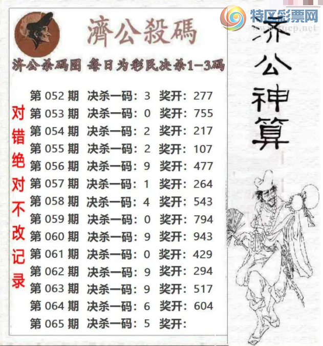 [����3D] 26065�ڣ���065�ھ�ɱһ��:5�����ա�62 / ����:�������� / ����ID:1225963