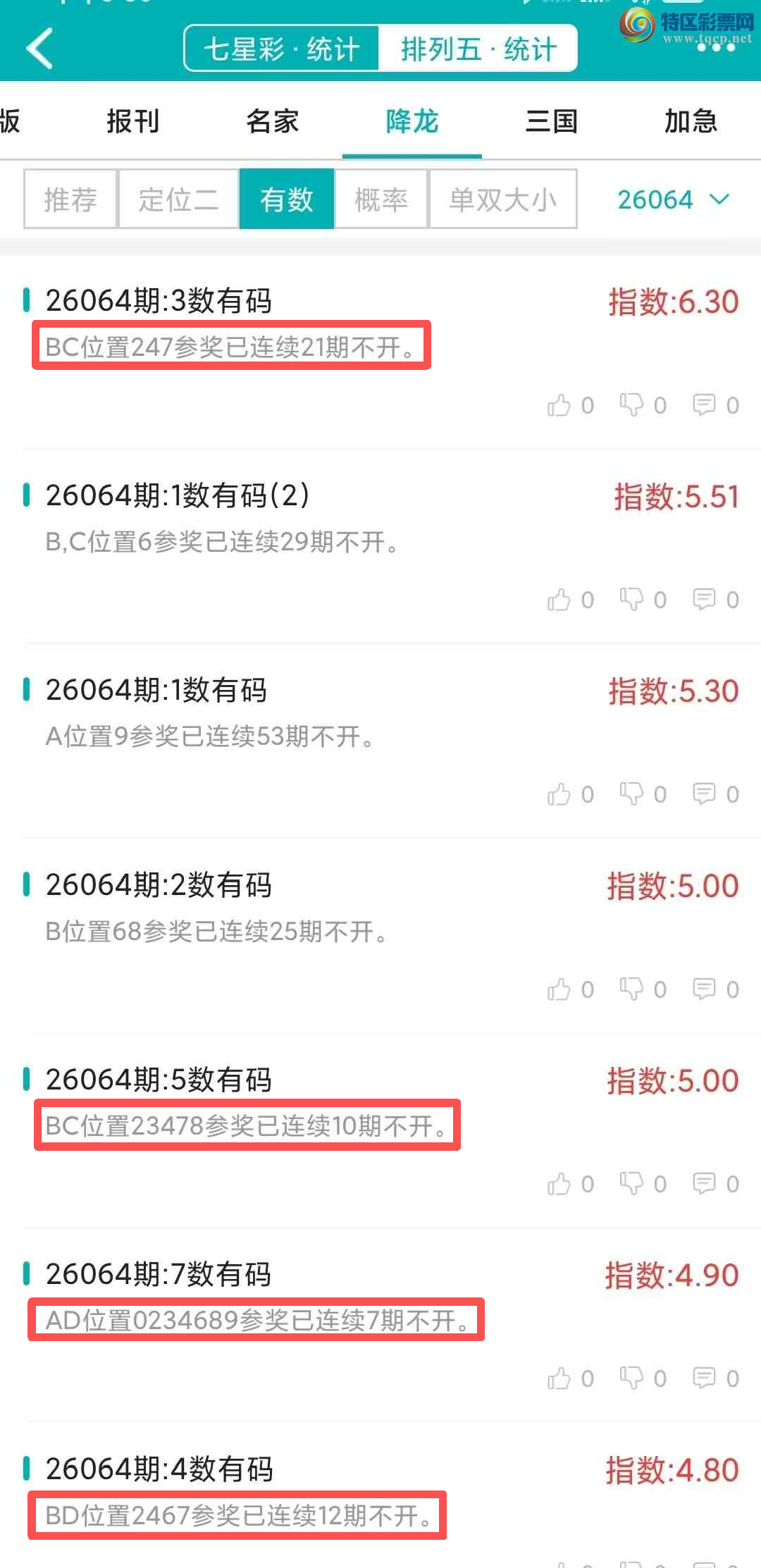 [������] 26065�ڣ�������ͳ�ơ������������彵��ͳ�Ƹ���14���죬�ο���ѡ΢�ʵ㲥!111 / ����:�ͷ�-С�� / ����ID:1226075
