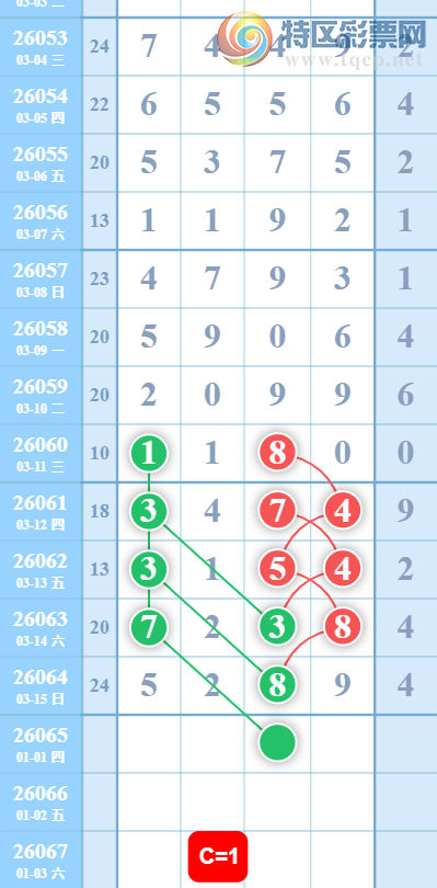 [������] 26065�ڣ�13�ж��� ͼ��947 / ����:������. / ����ID:1226123