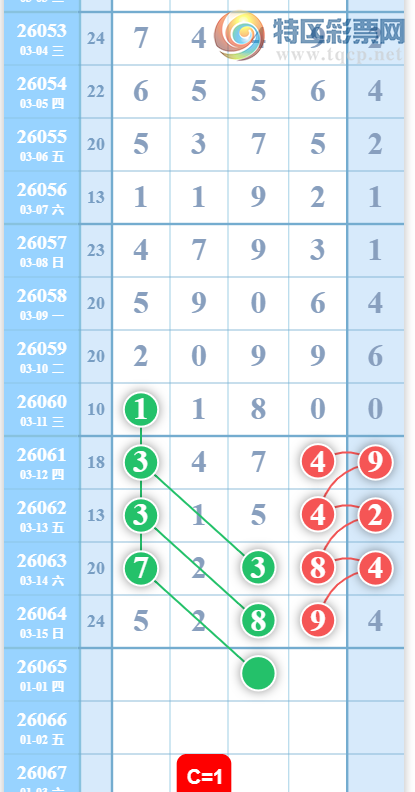 [������] 26065�ڣ�13�ж��� ͼ��457 / ����:������. / ����ID:1226123