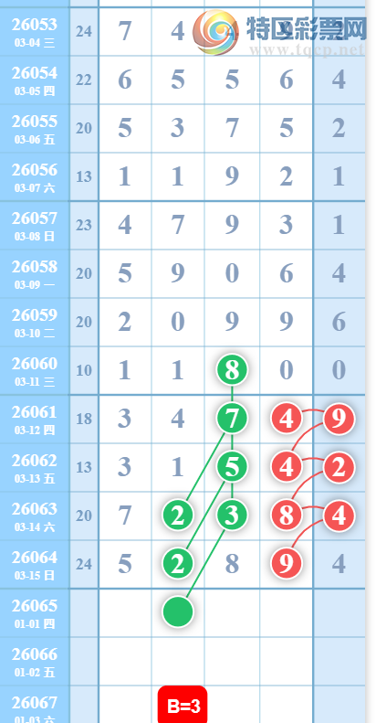 [������] 26065�ڣ�13�ж��� ͼ��537 / ����:������. / ����ID:1226123