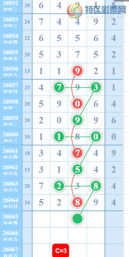 [������] 26065�ڣ�13�ж��� ͼ��881 / ����:������. / ����ID:1226123