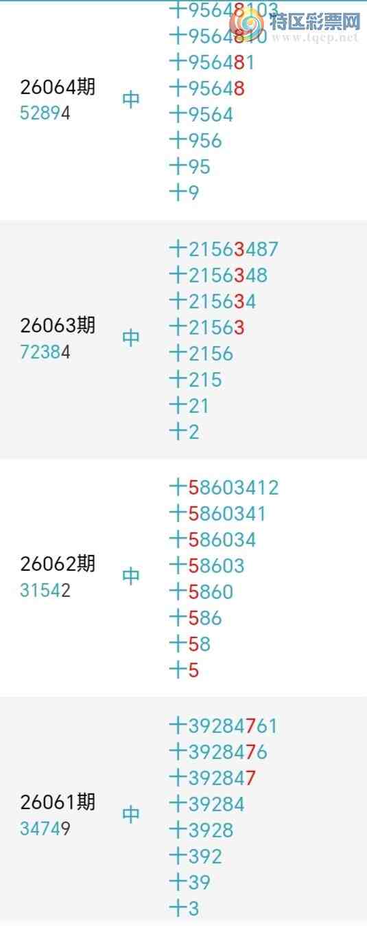 [������] 26066�ڣ�С����ʮλ,��1��,����11�ڡ�ͼ�桿142 / ����:С���� / ����ID:1226170