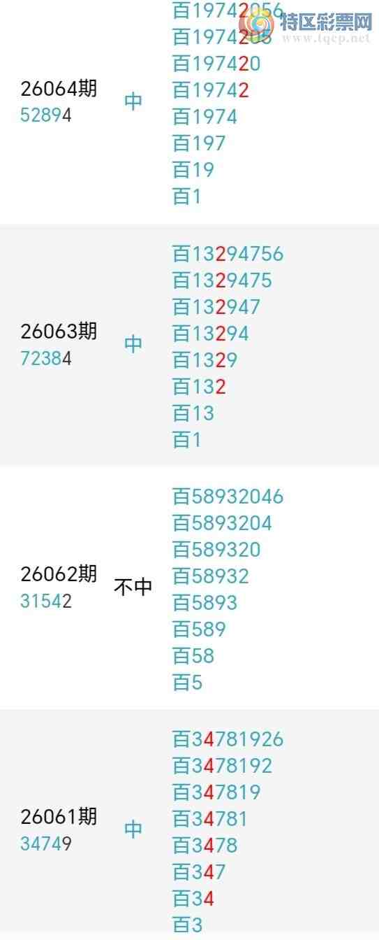 [������] 26066�ڣ��������а�λ16��14�ڣ�����6����λ��ͼ�桿129 / ����:�����󲮵� / ����ID:1226181