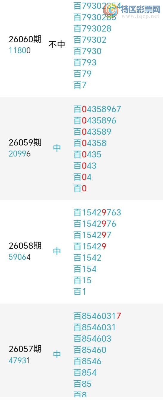 [������] 26066�ڣ��������а�λ16��14�ڣ�����6����λ��ͼ�桿943 / ����:�����󲮵� / ����ID:1226181