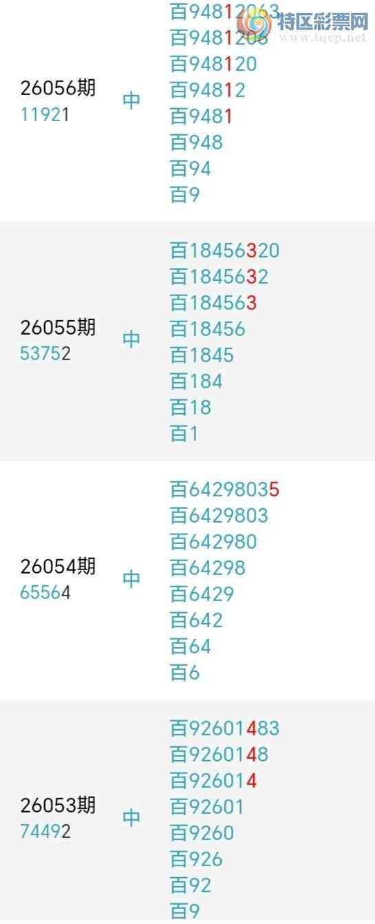 [������] 26066�ڣ��������а�λ16��14�ڣ�����6����λ��ͼ�桿660 / ����:�����󲮵� / ����ID:1226181