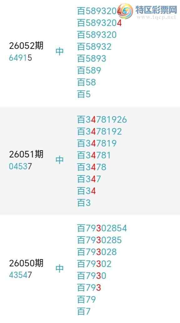 [������] 26066�ڣ��������а�λ16��14�ڣ�����6����λ��ͼ�桿467 / ����:�����󲮵� / ����ID:1226181