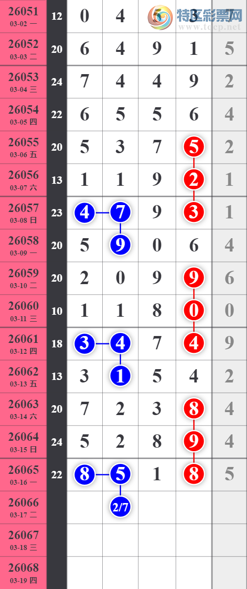 [������] 26066�ڣ���λ��Ӳ������������ͼ�桿640 / ����:���ǳµ� / ����ID:1226428