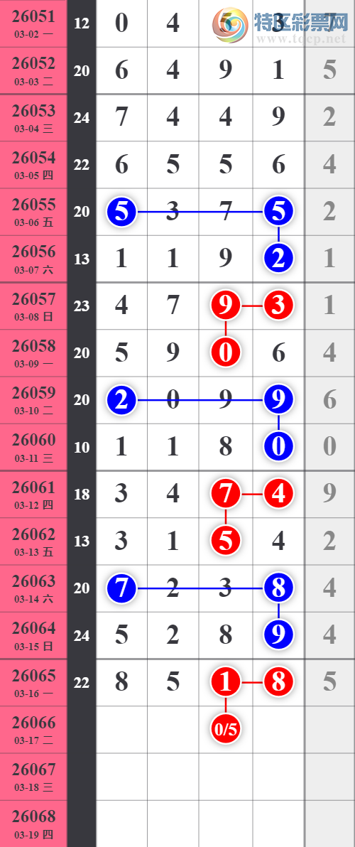 [������] 26066�ڣ���λ��Ӳ������������ͼ�桿308 / ����:���ǳµ� / ����ID:1226428