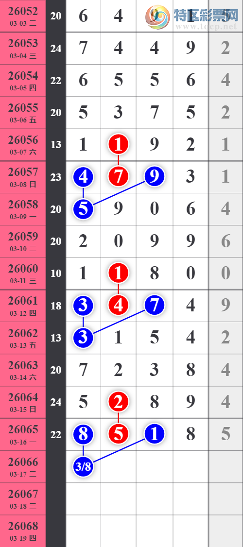 [������] 26066�ڣ���λ��Ӳ������������ͼ�桿428 / ����:���ǳµ� / ����ID:1226428