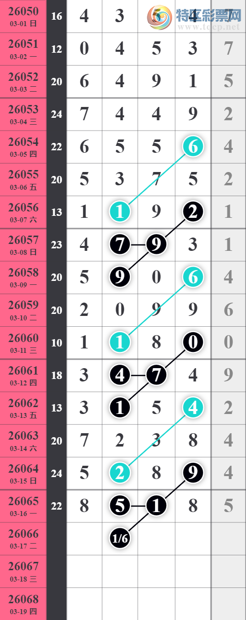 [������] 26066�ڣ�տ��β22��20��ͼ�桿501 / ����:������ / ����ID:1226429