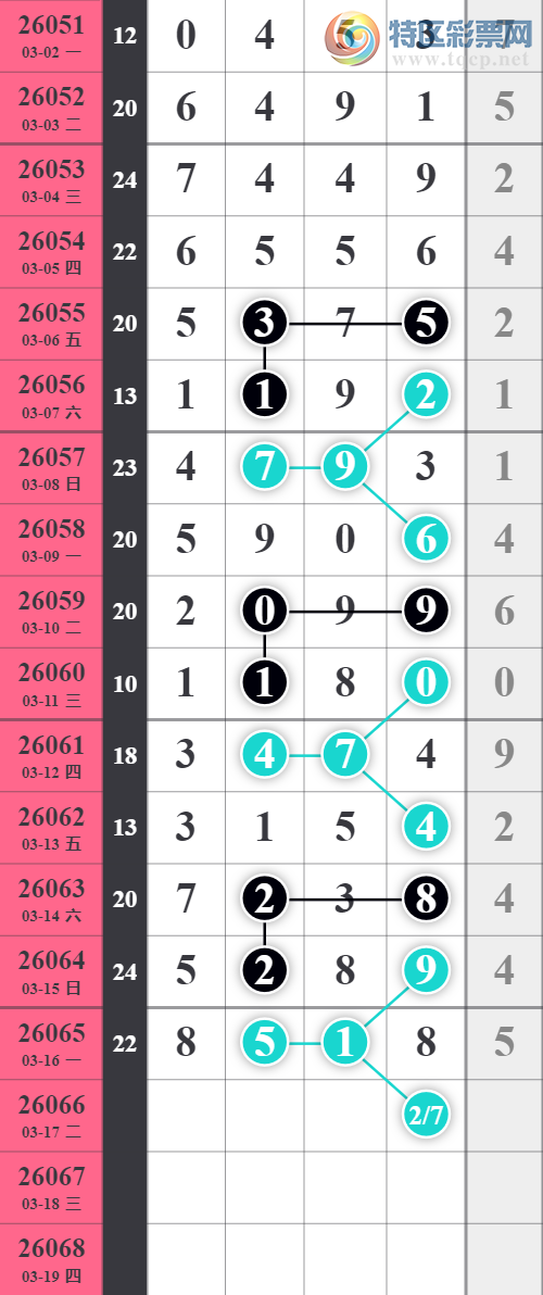 [������] 26066�ڣ�տ��β22��20��ͼ�桿893 / ����:������ / ����ID:1226429