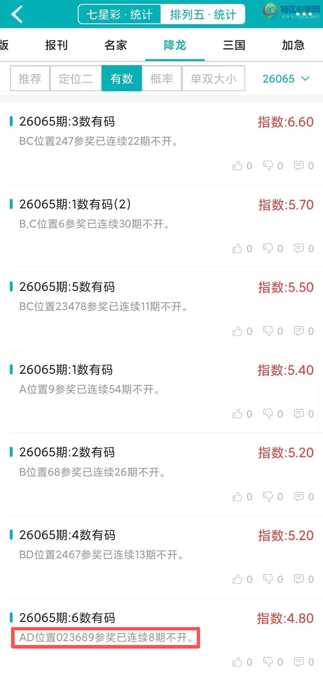[������] 26066�ڣ�������ͳ�ơ������������彵��ͳ�Ƹ���15���죬�ο���ѡ΢�ʵ㲥!877 / ����:�ͷ�-С�� / ����ID:1226699
