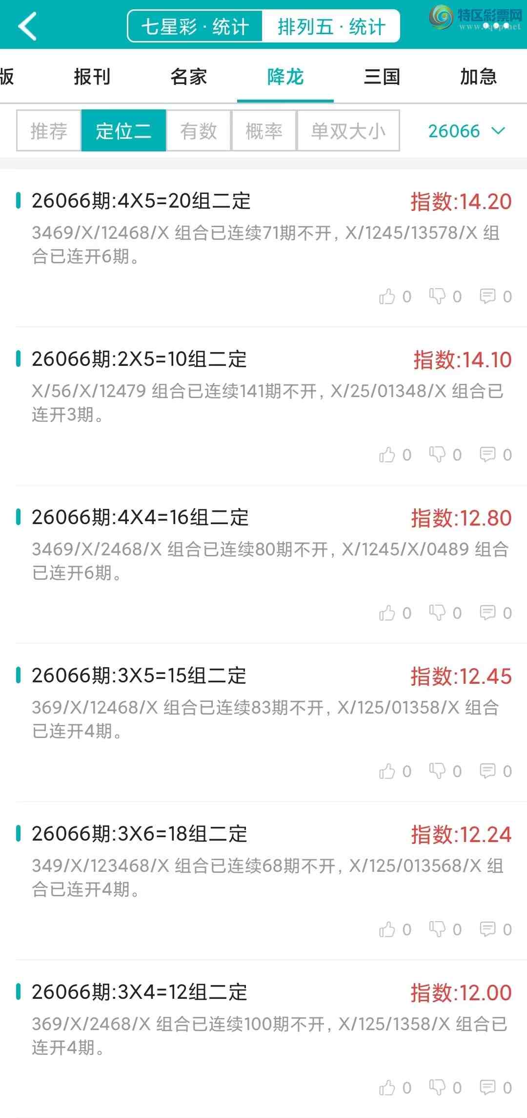 [������] 26066�ڣ�������ͳ�ơ������������彵��ͳ�Ƹ���15���죬�ο���ѡ΢�ʵ㲥!672 / ����:�ͷ�-С�� / ����ID:1226699
