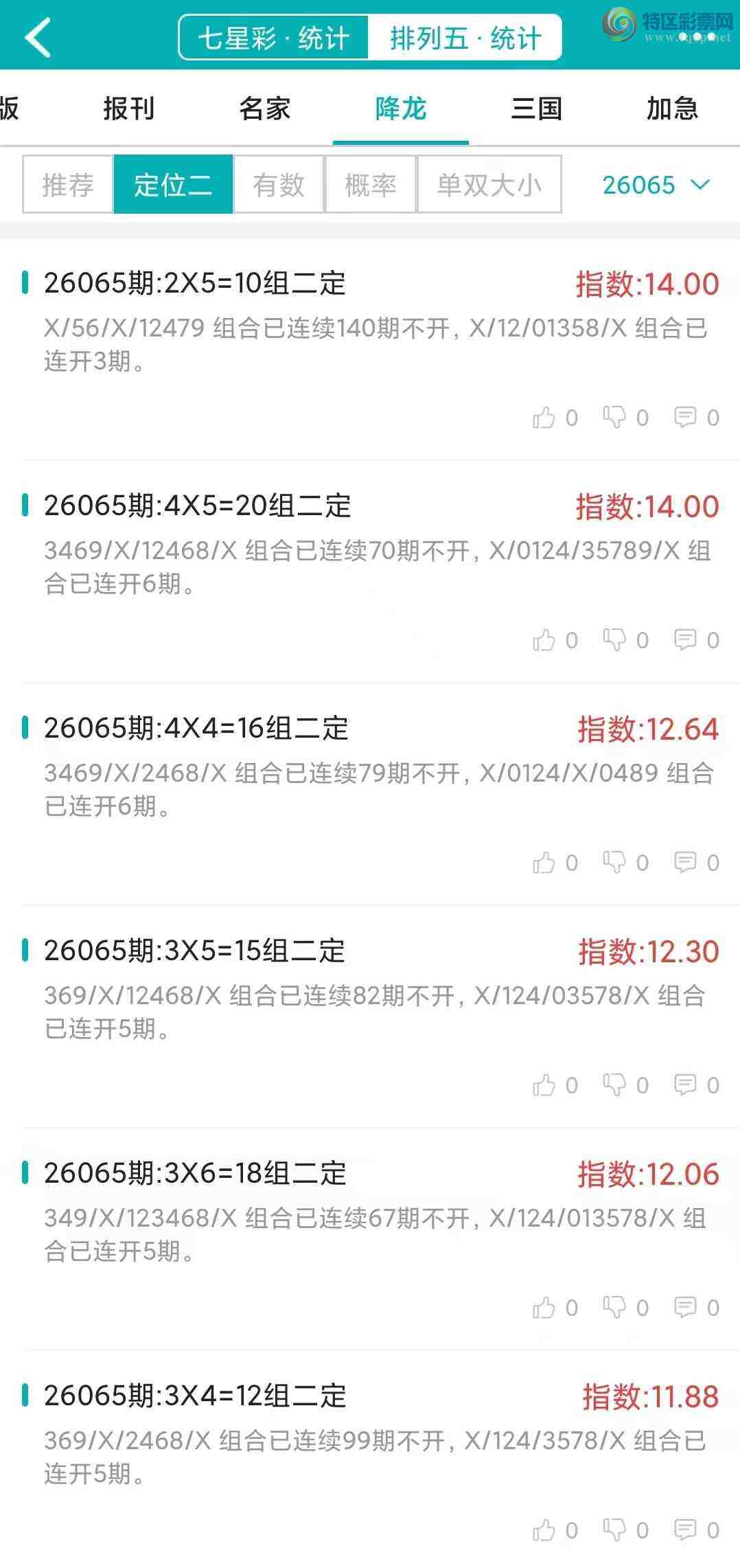 [������] 26066�ڣ�������ͳ�ơ������������彵��ͳ�Ƹ���15���죬�ο���ѡ΢�ʵ㲥!897 / ����:�ͷ�-С�� / ����ID:1226699