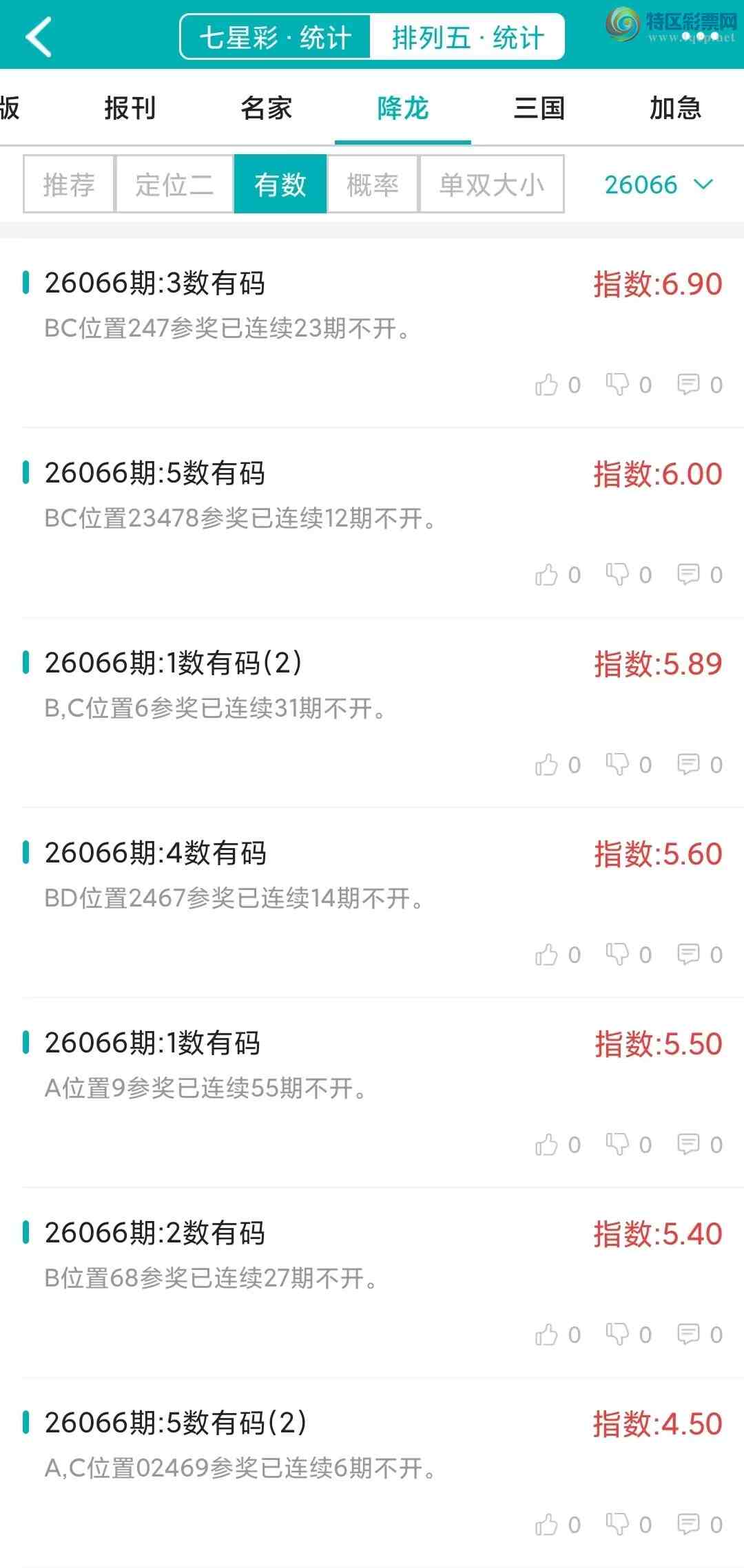 [������] 26066�ڣ�������ͳ�ơ������������彵��ͳ�Ƹ���15���죬�ο���ѡ΢�ʵ㲥!739 / ����:�ͷ�-С�� / ����ID:1226699
