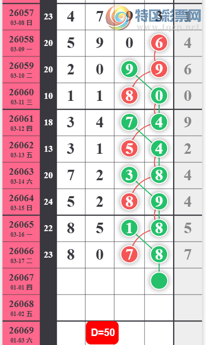 [������] 26067�ڣ�����β��Χ��ͼ�桿381 / ����:W.H / ����ID:1226978
