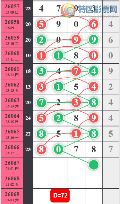 [������] 26067�ڣ�����β��Χ��ͼ�桿664 / ����:W.H / ����ID:1226978