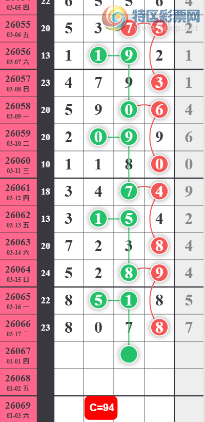 [������] 26067�ڣ�����β��Χ��ͼ�桿687 / ����:W.H / ����ID:1226978