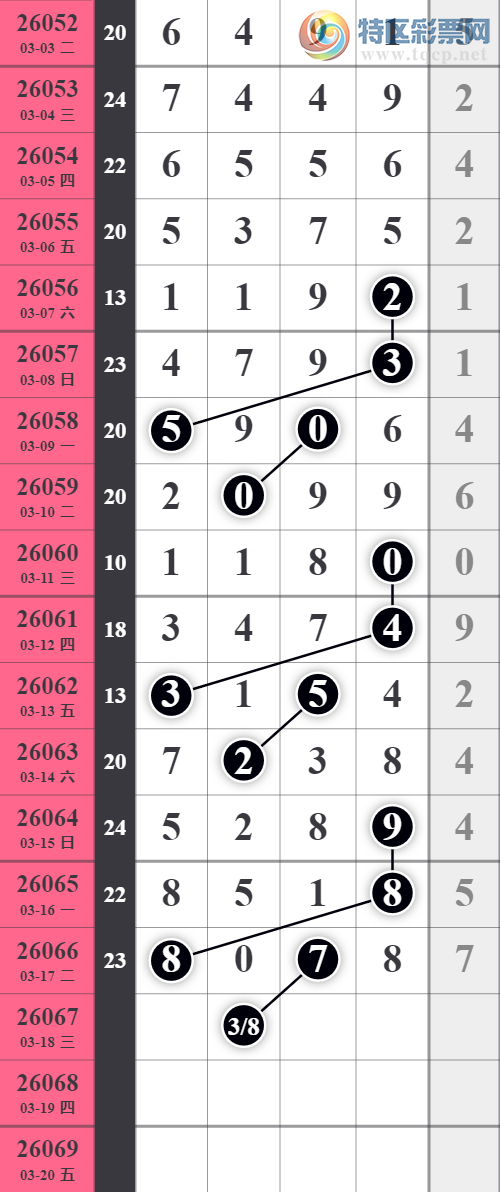 [������] 26067�ڣ���үү���壬��̳��ѡɱ�롾ͼ�桿203 / ����:����EO24681 / ����ID:1227028