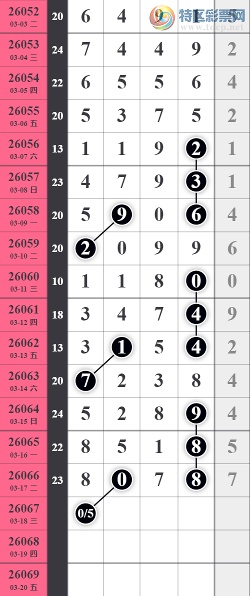 [������] 26067�ڣ���үү���壬��̳��ѡɱ�롾ͼ�桿644 / ����:����EO24681 / ����ID:1227028