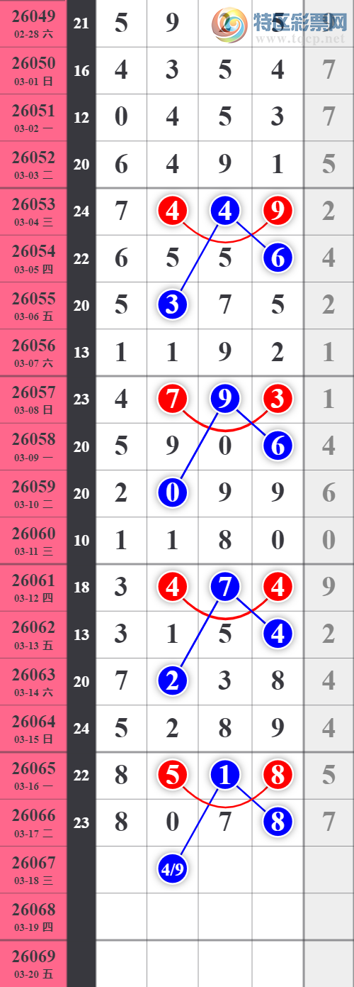 [������] 26067�ڣ���λ��Ӳ������������ͼ�桿401 / ����:���ǳµ� / ����ID:1227036