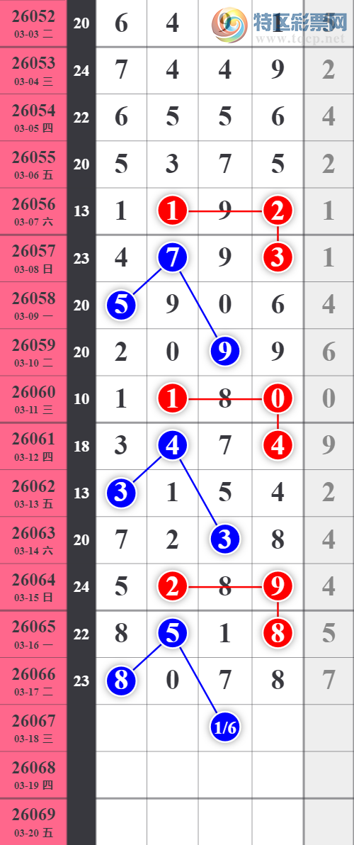 [������] 26067�ڣ���λ��Ӳ������������ͼ�桿940 / ����:���ǳµ� / ����ID:1227036