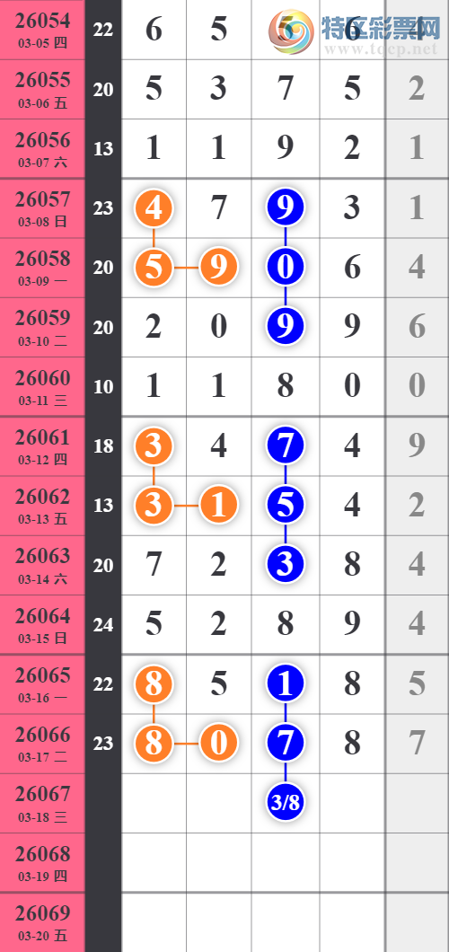 [������] 26067�ڣ�2��ͷ�У�4���С�ͼ�桿340 / ����:���㽲�� / ����ID:1227056
