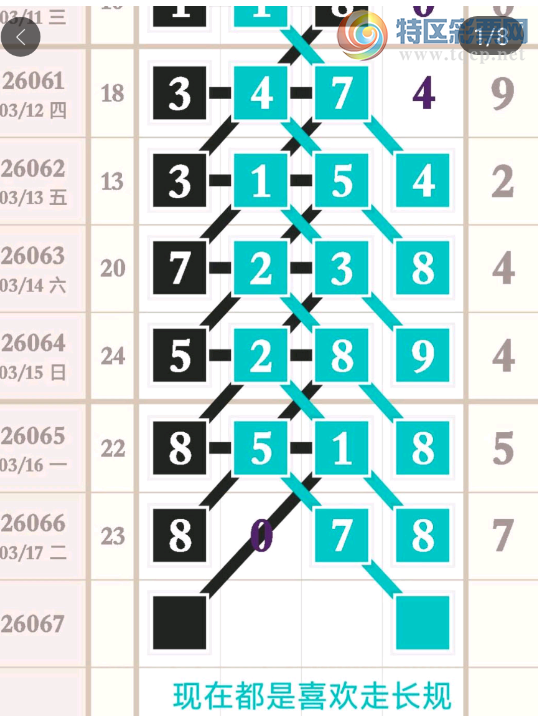 [������] 26067�ڣ�ͷβ�Ƽ���ͼ�桿543 / ����:�򹤻ʵ� / ����ID:1227167