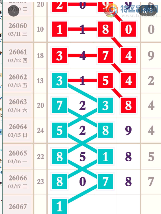 [������] 26067�ڣ�ͷβ�Ƽ���ͼ�桿302 / ����:�򹤻ʵ� / ����ID:1227167