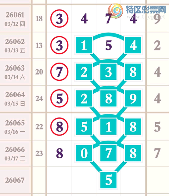[������] 26067�ڣ�ͷβ�Ƽ���ͼ�桿117 / ����:�򹤻ʵ� / ����ID:1227167