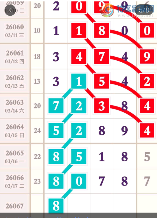 [������] 26067�ڣ�ͷβ�Ƽ���ͼ�桿767 / ����:�򹤻ʵ� / ����ID:1227167