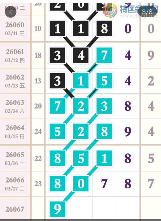 [������] 26067�ڣ�ͷβ�Ƽ���ͼ�桿408 / ����:�򹤻ʵ� / ����ID:1227167