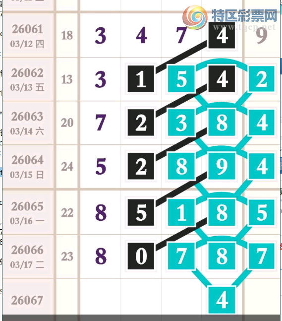 [������] 26067�ڣ�ͷβ�Ƽ���ͼ�桿387 / ����:�򹤻ʵ� / ����ID:1227167