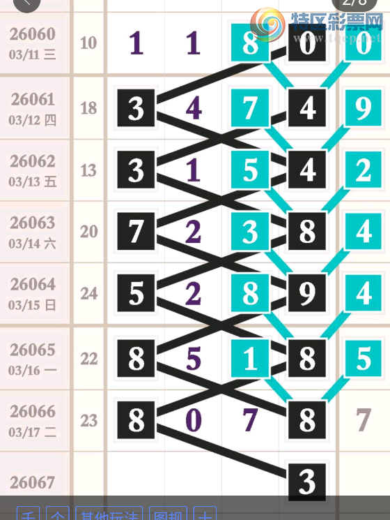 [������] 26067�ڣ�ͷβ�Ƽ���ͼ�桿989 / ����:�򹤻ʵ� / ����ID:1227167