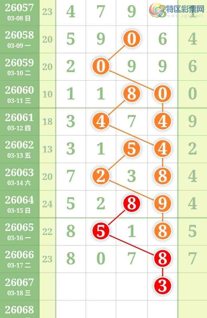 [������] 26067�ڣ�����һ�����ɲο���ͼ�桿906 / ����:����һ��� / ����ID:1227226