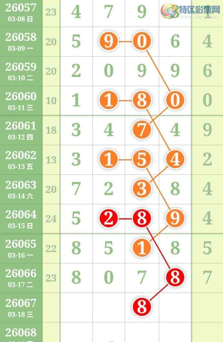 [������] 26067�ڣ�����һ�����ɲο���ͼ�桿850 / ����:����һ��� / ����ID:1227226