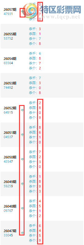 [������] 26067�ڣ��������ˡ�ɱ��һ���Ѫ��ͼ�桿86 / ����:������ / ����ID:1227284