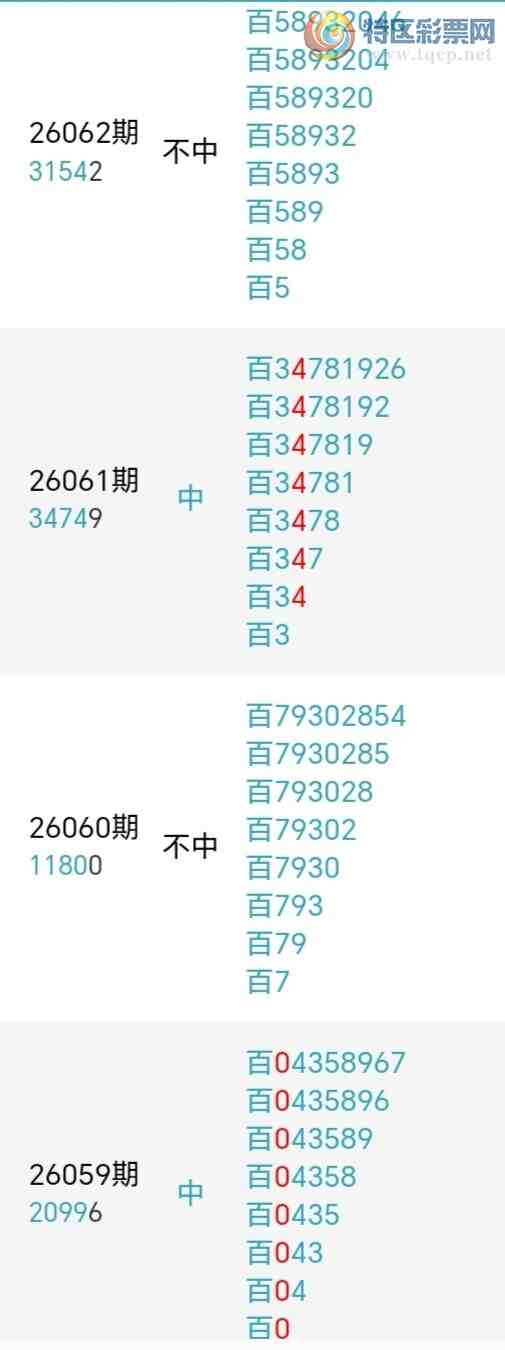 [������] 26068�ڣ��������а�λ18��16�ڣ�����6����λ��ͼ�桿792 / ����:�����󲮵� / ����ID:1227374