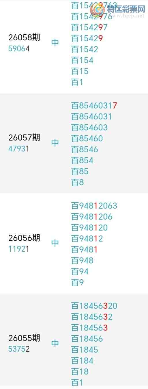 [������] 26068�ڣ��������а�λ18��16�ڣ�����6����λ��ͼ�桿378 / ����:�����󲮵� / ����ID:1227374
