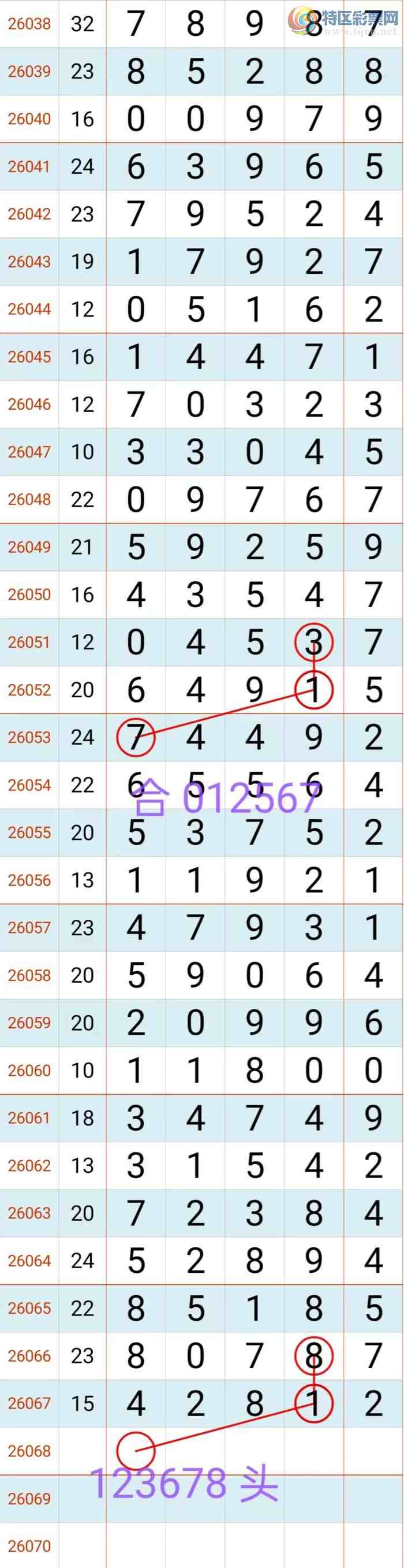 [������] 26068�ڣ� �ο����� ��ͼ�桿790 / ����:ʥ������ / ����ID:1227430