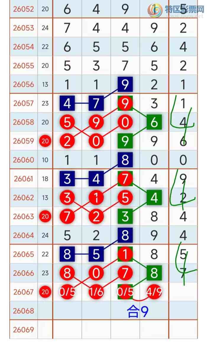 [������] 26068�ڣ� �ο����� ��ͼ�桿254 / ����:ʥ������ / ����ID:1227430