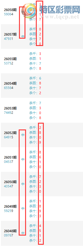 [������] 26068�ڣ��������ˡ�ɱ��һ���Ѫ��ͼ�桿951 / ����:������ / ����ID:1227611