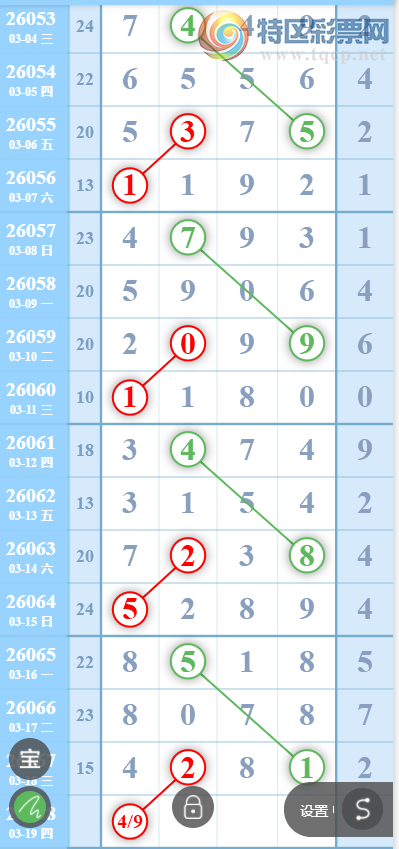 [������] 26068�ڣ��������ˡ�ɱ��һ���Ѫ��ͼ�桿192 / ����:������ / ����ID:1227611