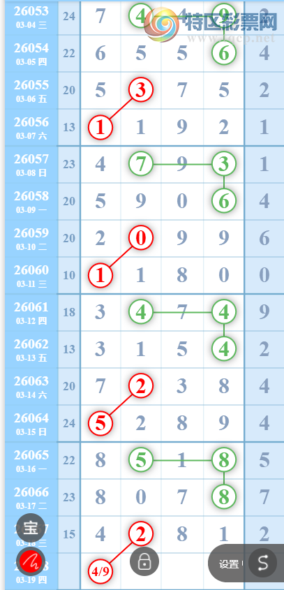 [������] 26068�ڣ��������ˡ�ɱ��һ���Ѫ��ͼ�桿954 / ����:������ / ����ID:1227611