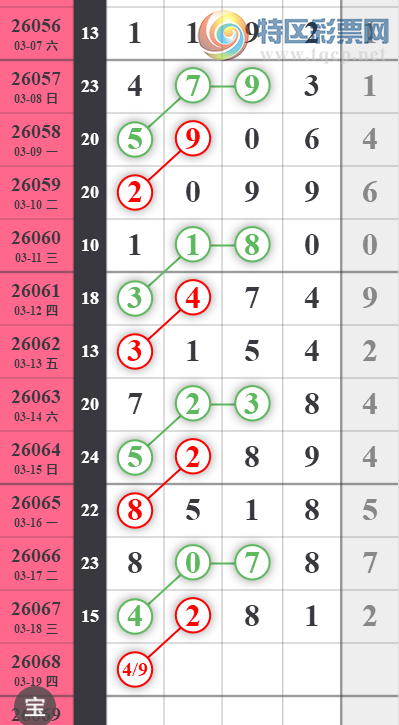 [������] 26068�ڣ������ϰ�С�㡷����ɱ�롾ͼ�桿299 / ����:���ϰ�С�� / ����ID:1227608