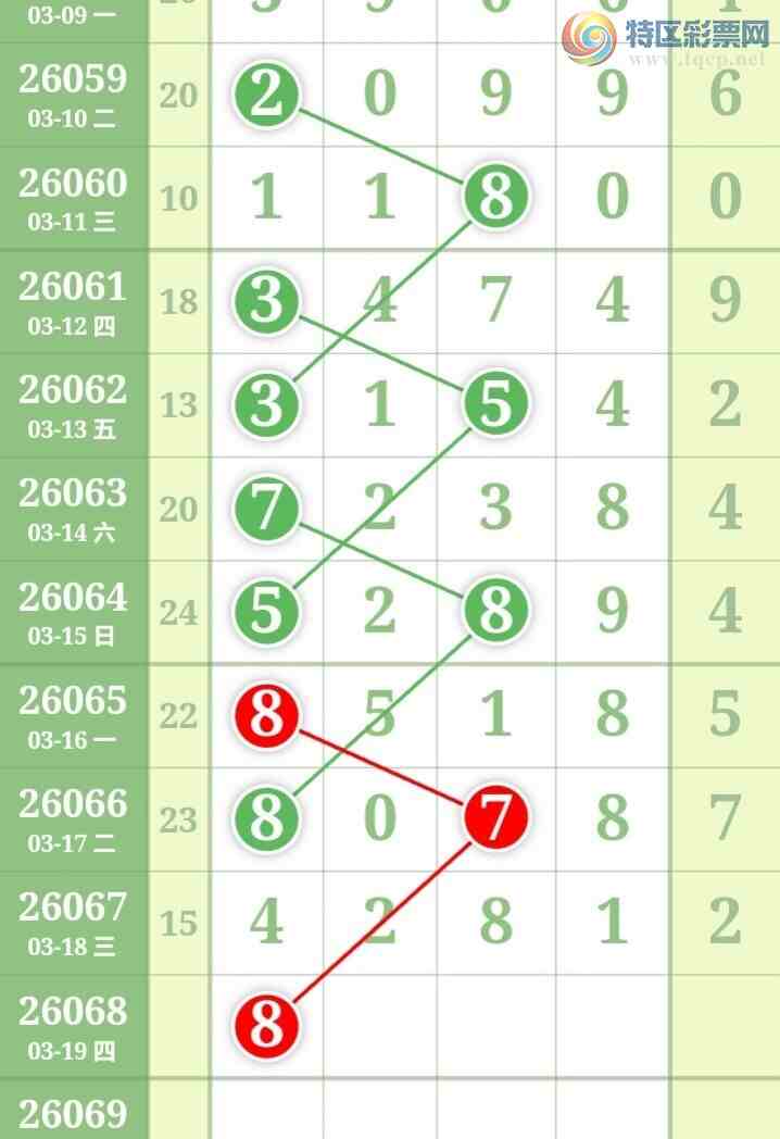 [������] 26068�ڣ���ϫ�ĺ����Ƽ��ù��ɡ�ͼ�桿452 / ����:��ϫ�ĺ��� / ����ID:1227778