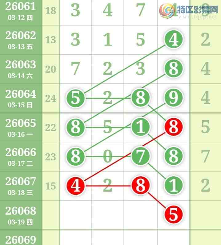 [������] 26068�ڣ���ϫ�ĺ����Ƽ��ù��ɡ�ͼ�桿198 / ����:��ϫ�ĺ��� / ����ID:1227778