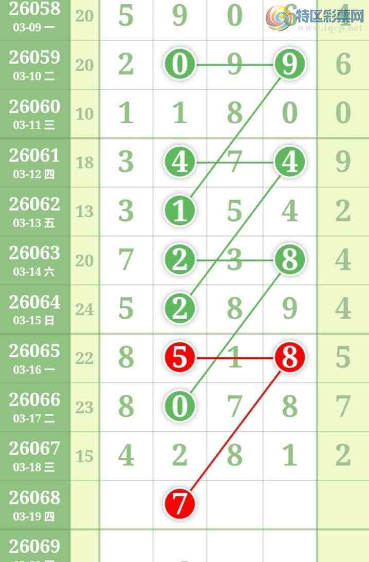 [������] 26068�ڣ���ϫ�ĺ����Ƽ��ù��ɡ�ͼ�桿449 / ����:��ϫ�ĺ��� / ����ID:1227778