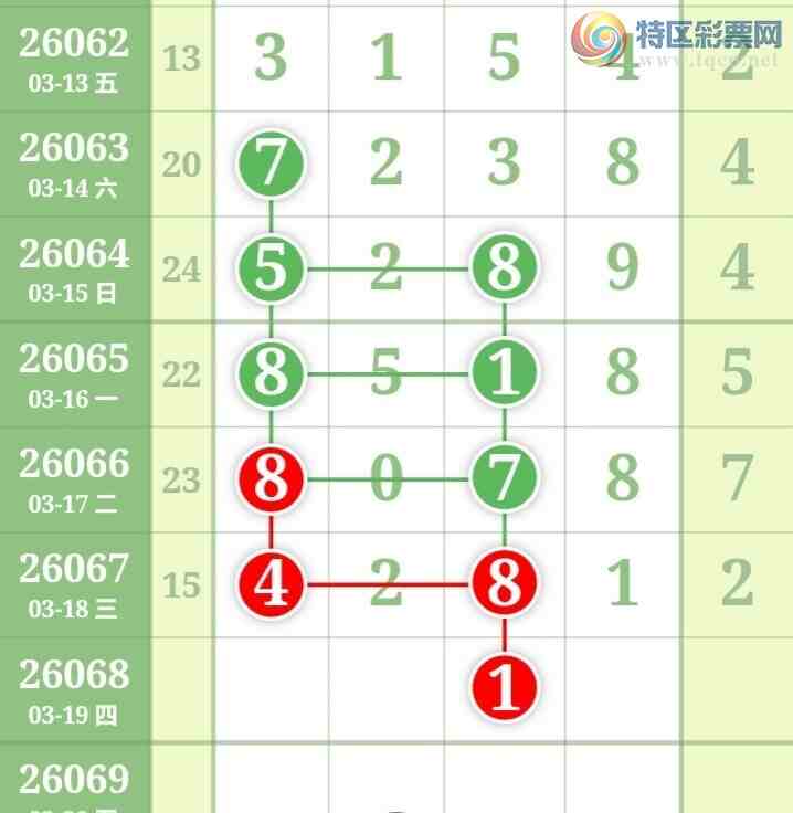 [������] 26068�ڣ���ϫ�ĺ����Ƽ��ù��ɡ�ͼ�桿727 / ����:��ϫ�ĺ��� / ����ID:1227778